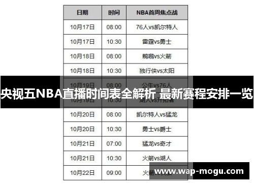 央视五NBA直播时间表全解析 最新赛程安排一览