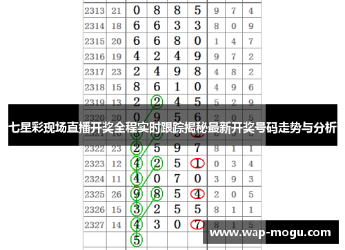 七星彩现场直播开奖全程实时跟踪揭秘最新开奖号码走势与分析