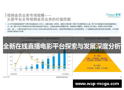 全新在线直播电影平台探索与发展深度分析